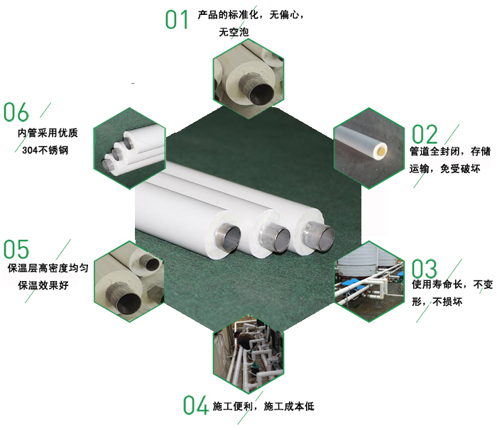 黄瓜视频黄色黄瓜视频在线观看发泡包覆保温水管