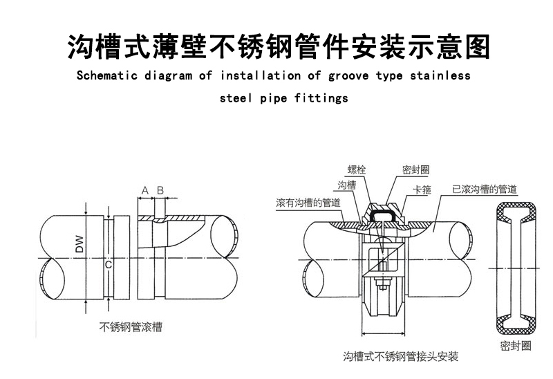 沟槽式黄瓜污片视频APP