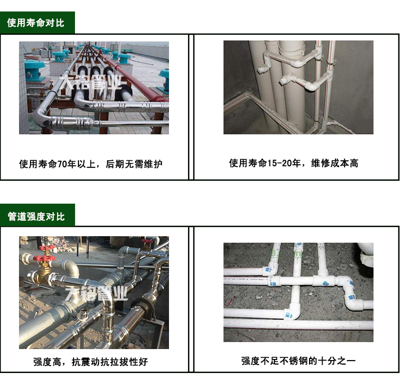 环压黄瓜视频在线观看水管厂家